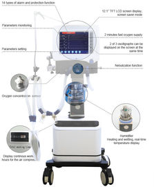 Maszyna do respiratora z regulacją temperatury, trwały aparat do oddychania tlenem