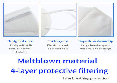 Jednorazowa zewnętrzna maska ​​medyczna KN95 Wygodne, elastyczne haczyki do uszu
